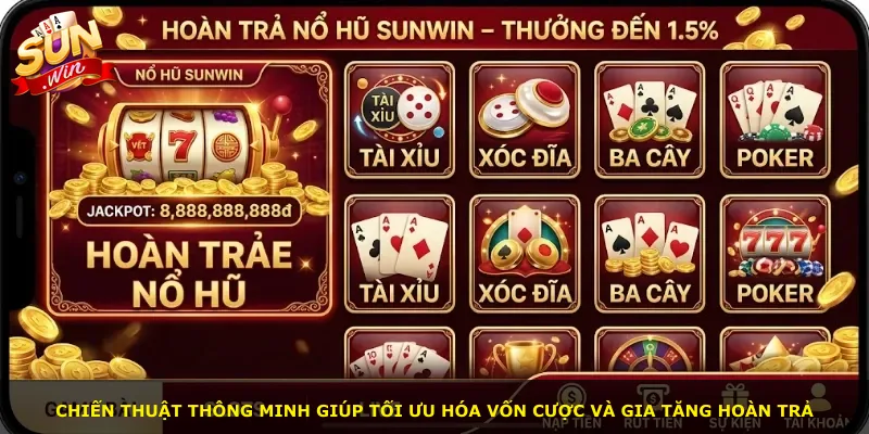 Chiến thuật thông minh giúp tối ưu hóa vốn cược và gia tăng hoàn trả