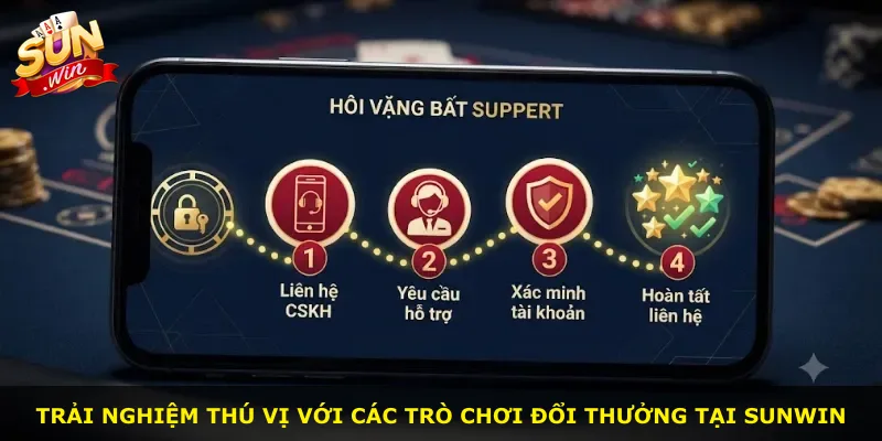 Trải nghiệm thú vị với các trò chơi đổi thưởng tại Sunwin